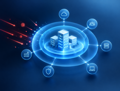 Cyber-Resilienz in der Praxis